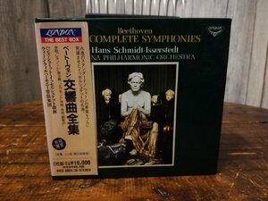 希少■ベートーヴェン・ベートーベン 交響曲集・全集 初回限定盤 CD 6枚ボックスセット・BOX SET m0o2085