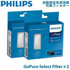 2個セット ネコポス送料無料　フィリップス PHILIPS 自動車用 車載空気清浄器 GoPure Slimline 230用交換フィルター GSF80X80X1