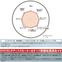 DIXCEL HDディスクローターF用 GX70GマークII クレスタ チェイサー 84/8～88/8_画像3