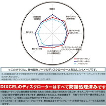 DIXCEL FPディスクローターR用 BM9レガシィB4 2.5iアイサイト/2.5i Sスタイル 10/5～12/4_画像4