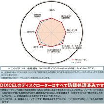 DIXCEL HDディスクローターF用 AW11トヨタMR-2 84/6～86/8_画像3