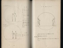 縄跳運動　面白く易しく健康によい　昭和8年　文部省体育課内奨健会　　：体操・縄跳び遊戯・縄跳び普及奨励・一人でも大勢でも可全身運動_画像5