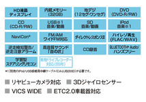 【取寄商品】パナソニックCN-HE02WD+CA-DR03HTDストラーダ7V型200mmカーナビ+前後ドライブレコーダーセット_画像3