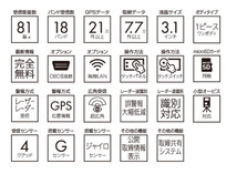 【取寄商品】BLITZブリッツTL311Rレーザー＆レーダー探知機Touch-B.R.A.I.N LASERタッチパネル3.1インチ液晶GPSデータ更新完全無料_画像3