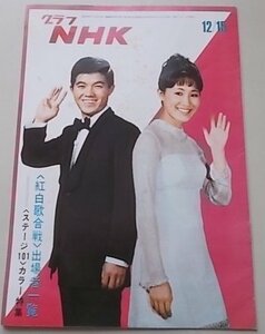 グラフNHK　昭和44年12月15日号　表紙：おおみそか恒例の 司会者、坂本九と伊藤ゆかり