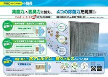 ★エアコン用クリーンフィルター (PC-514C)★HONDA ヴェゼル RU1/RU2/RU3/RU4 H26/1～ 活性炭入り脱臭タイプ_画像3