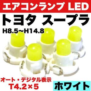 トヨタ スープラ インテリアパネル 打ち換え用 エアコンランプ 省エネ ウエッジ球 T4.2 LED COB ホワイト 5個セット