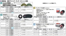 (マキタ) 研削砥石 オフセット砥石 100-24P 20枚入 A-48826 外径100mm 厚さ6mm 粒度24P 100mm各種ディスクグラインダ用(X-LOCK除く) makita_画像2