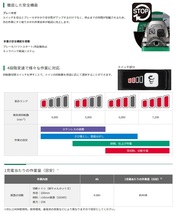 HiKOKI コードレスディスクグラインダ G1210DA(NN) 本体のみ ブレーキ付 10.8V対応 日立 ハイコーキ_画像4