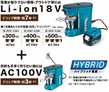 マキタ18V 充電式コーヒーメーカー CM500DZ