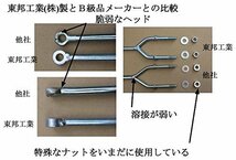 トップブランド東邦工業製手押しポンプ　ロッド棒　３２サイズ　現代のMネジ使用_画像3