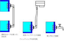 ４個セット　１５A１／２”タンクアダプター　雨水タンクDIY用_画像5