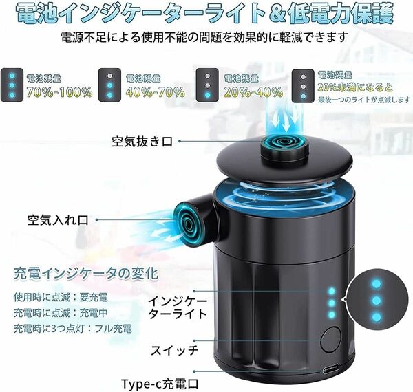 2023最新 電動エアーポンプ