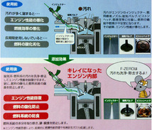 PITWORK製　wako's　ワコーズのOEM　エフゼロ　F-ZERO 簡単入れるだけ　入れるだけで燃費UP、パワーUP、エンジン音静かに_画像3