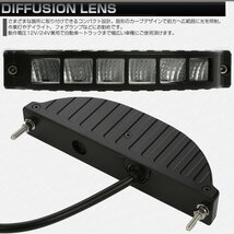 LED ライトバー ミニ カーブ デザイン 12W 作業灯 ワークライト 湾曲デザイン 小型 薄型 12V 24V P-561_画像2