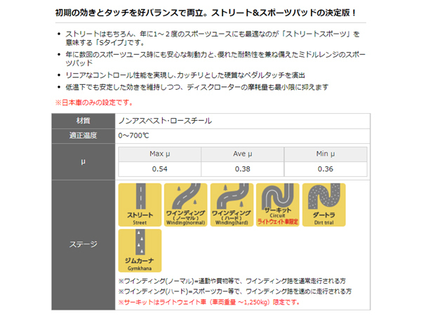 アクセラ/アクセラ スポーツ BK3P 06/06~09/06 MAZDA SPEED ターボ車 ブレーキパッド リア DIXCEL ディクセル S type 送料無料 アクセラ/アクセラ スポーツ BK3P 06/06~09/06 MAZDA SPEED ターボ車 ブレーキパッド リア DIXCEL ディクセル S type 送料無料