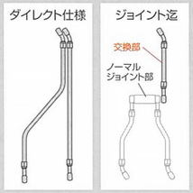 ヤマハ ディバージョン400 1991～1992年式 200mmロング フロント ブラックステンメッシュブレーキホース_画像4