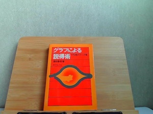 グラフによる説得術　TPO別テクニック集　汚れ・シミ・ヤケ有 1976年12月9日 発行