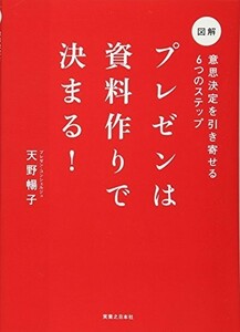 プレゼンは資料作りで決まる意思決定を引き寄せる6つのステップ/天野暢子■23040-10033-YY03