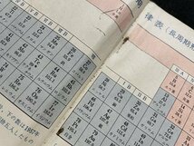 ｓ▼▼　昭和35年 重版　化学 計算問題の解き方　著・津田栄　旺文社　書き込み有　昭和レトロ　当時物　/K46_画像3