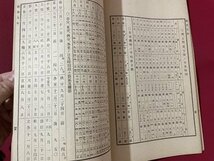 ｓ▼▼　戦前　昭和9年暦　東京天文台編　東京帝国大学　昭和8年頒行　神宮神部署　カレンダー　七曜表　日読み　古書　当時物　　/ K83_画像5