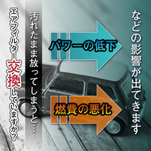 エアフィルター ダイハツ トール・カスタム (M900・910S) ブーン・ブーンCILQ (M600・610 M700・710S) 17801-21060 DAIHATSU pfe2_画像3