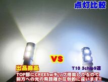 ◆プレミアム11wコラボモデルT10/T16CREE-5Wサムスン5630SMD12連_画像2