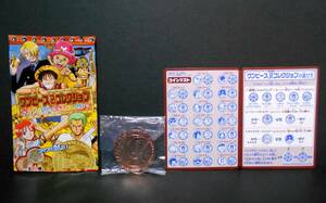 【新品!!】 ワンピース ベリーコレクション 1 ベリー コイン 20 ドスコイパンダ キャラクター メダル ゲーム 2002年 ONE PIECE バンダイ