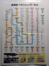 ☆☆B-1330★ 昭和63年 道路施設協会 みなさまの道路施設 高速道路 サービスエリア 給油所 休憩所案内栞 ★レトロ印刷物☆☆_画像3