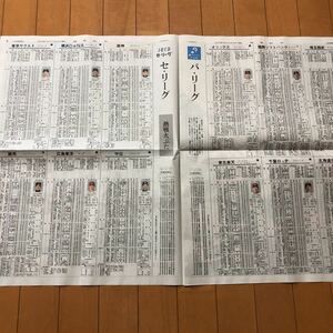 読売新聞　プロ野球選手名鑑