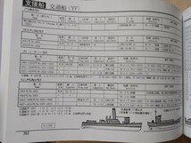 図解SHIP'S DATA　海上自衛隊全艦船　1952〜98　石橋孝夫編著_画像8