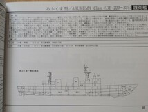 図解SHIP'S DATA　海上自衛隊全艦船　1952〜98　石橋孝夫編著_画像7
