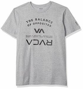 RVCA