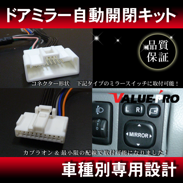 プレミオ ドアミラーの値段と価格推移は?|5件の売買データから