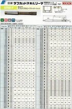 SRMF-35.0 底付穴タイプ タフカットスキルリーマ 　日研　中古品　MT4シャンク_画像6