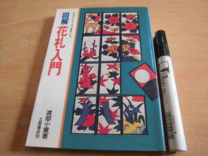 土屋書店 渡部小童 「図解 花札入門 「花合せ」から「かぶ競技」まで」