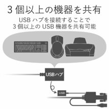 送料無料★エレコム USB⇔USBパソコン切替器 KVM-KUSN_画像8