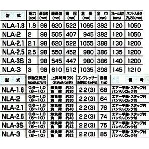 NLA-3P-M 長崎ジャッキ 低床エアージャッキ3tペダル付 代引発送不可 条件付送料無料 税込特価の画像2