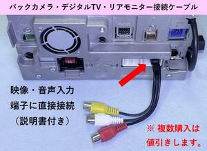 *. back camera * digital TV* rear monitor cable AVIC-MRZ90/85/77/07/66/06 for Pioneer 