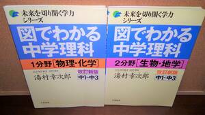 ▽中学問題集▼　２冊セット『未来を切り開く学力シリーズ』　図でわかる中学理科　物理・科学/生物・地学ｃ