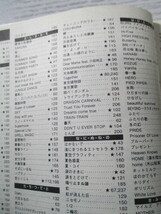 月刊 歌謡曲 2008年 8月 いきものがかり全曲集 バンプオブチキン_画像7