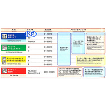 ムーヴ ムーブ 02/10～06/10 L152S ディクセル ブレーキ ディスクローター ブレーキパッド セット KS81090-8013_画像7