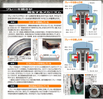 キャスト 15/09- LA250S LA260S NA ターボ ディクセル ブレーキ ディスクローター ブレーキパッド セット KS81114-8039_画像8