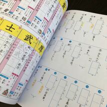 0256 くりかえし計算ドリル 国語ドリル 5年 新学社 教育同人社 小学 ドリル 国語 算数 問題集 教材 テキスト 解答 家庭学習 計算 漢字_画像4