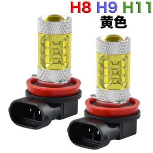 C148 LEDヘッドライト フォグランプ H8 H9 H11 80W 3500K 多用途 LEDバルブ 自動車 汎用 12V 7000Lm 防水 簡単装着 放熱対策 2個入