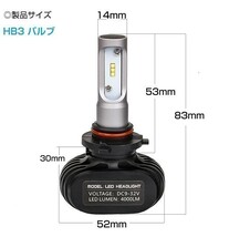 大人気 JW5 S660 LEDハイビーム ヘッドライト HB3 車検対応 8000LM ホワイト 6500K 正規品 安心の1年保証_画像3