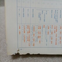 新制 基礎から国語Ⅰ・Ⅱ 読解古文 普及版　島田良二 _画像3