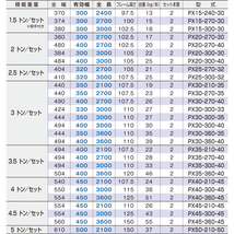 [建機用]2トン(2t) アングルフック(ツメ式) 全長2700/有効幅300(mm)【PX20-270-30】日軽アルミブリッジ 2本 組 送料無料 離島可_画像2