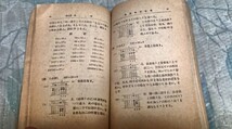 古書 最新珠算詳解 松栄堂刊_画像7