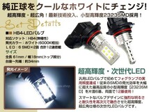 セルシオ UCF30 31 後期 12W LEDバルブ 12連 フォグランプ HB4_画像2